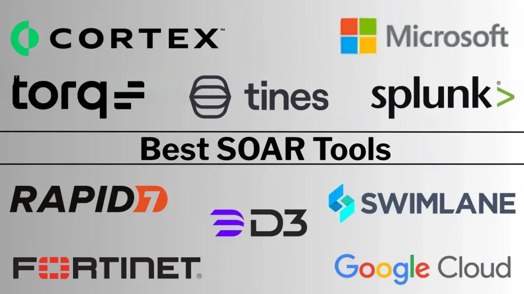 Best SOAR Tools