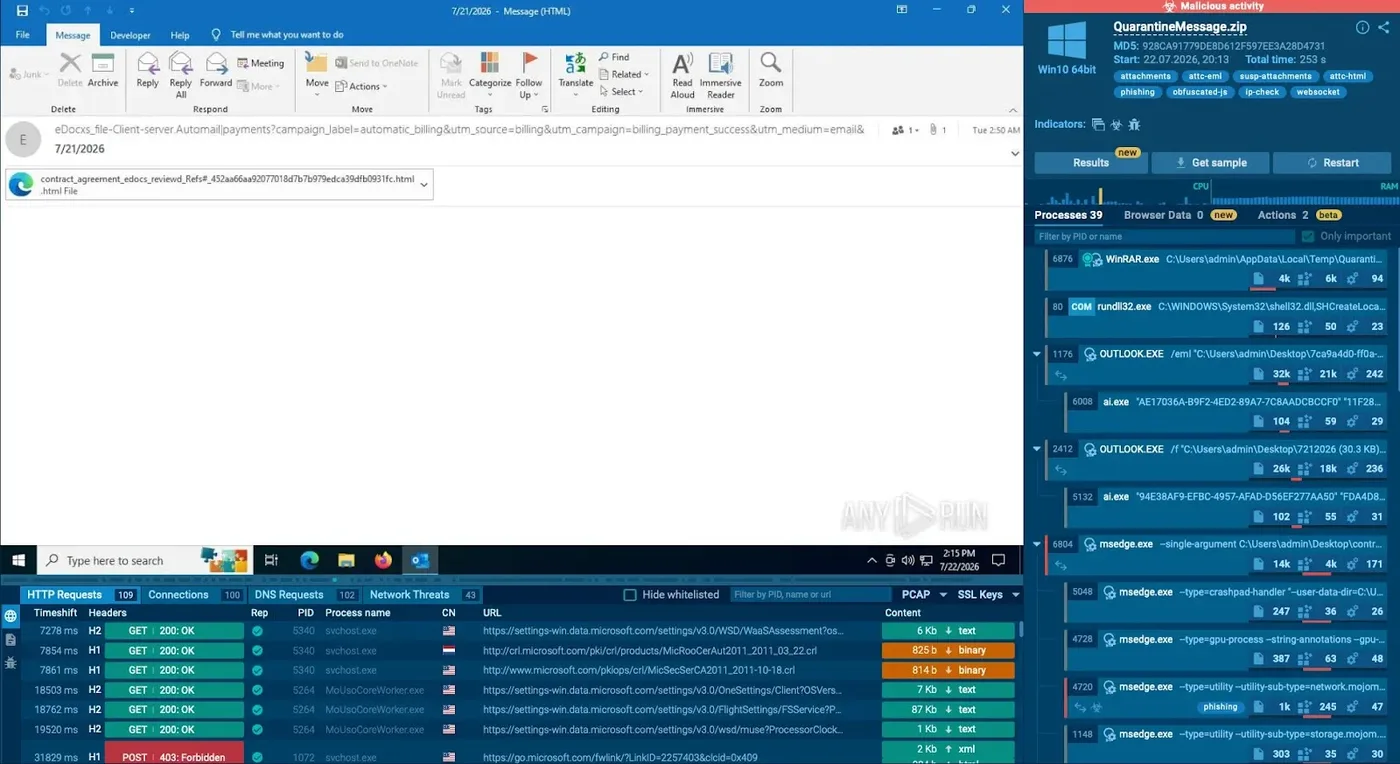Mirage2FA phishing kit detonated inside ANY.RUN’s Interactive Sandbox