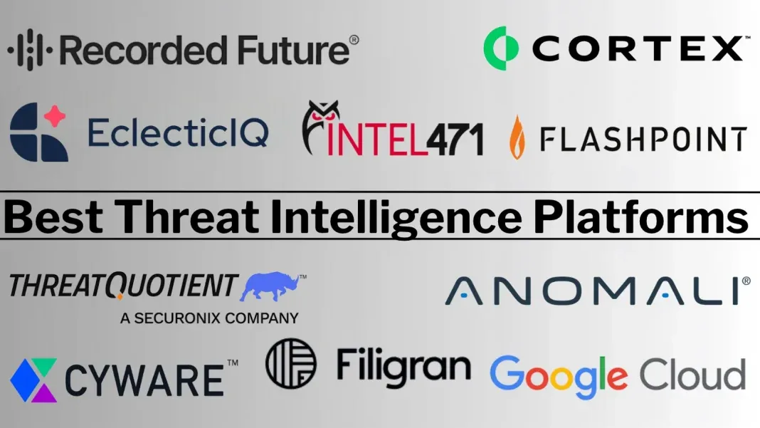 Best Threat Intelligence Platforms
