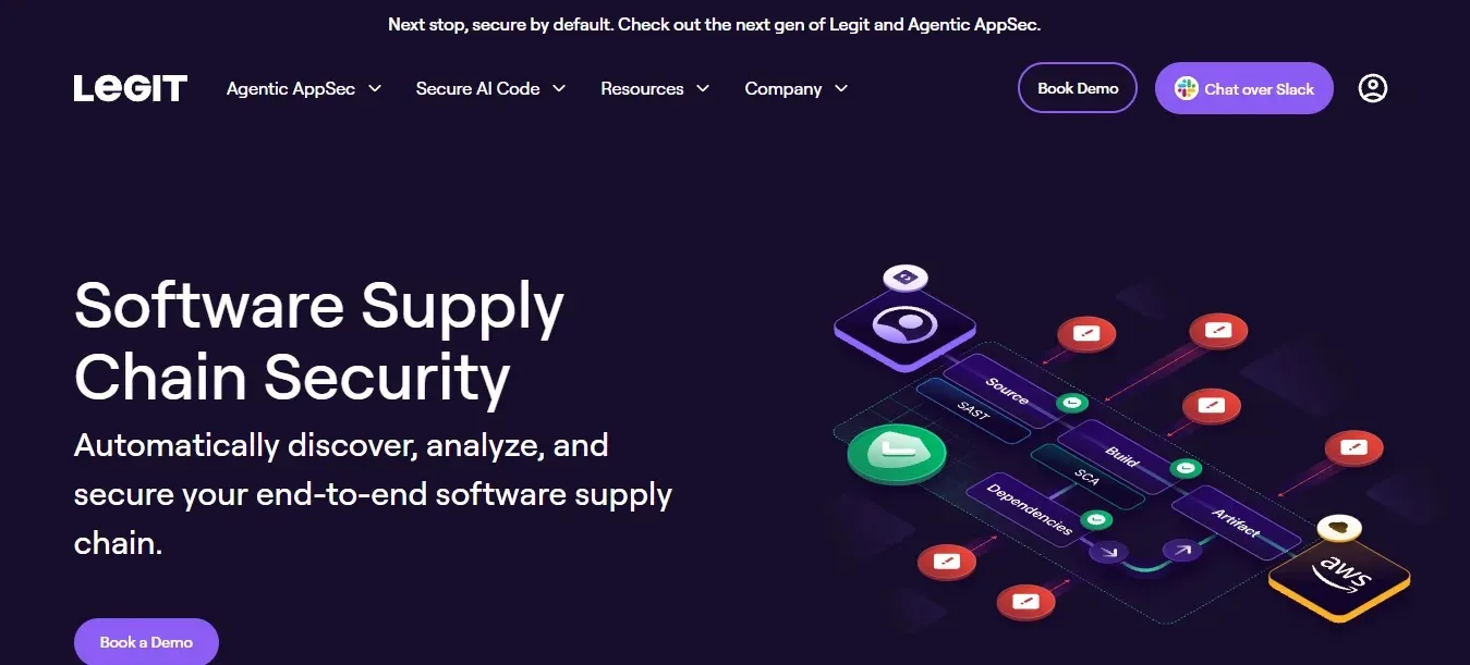 Legit Security — Best Factory Integrity