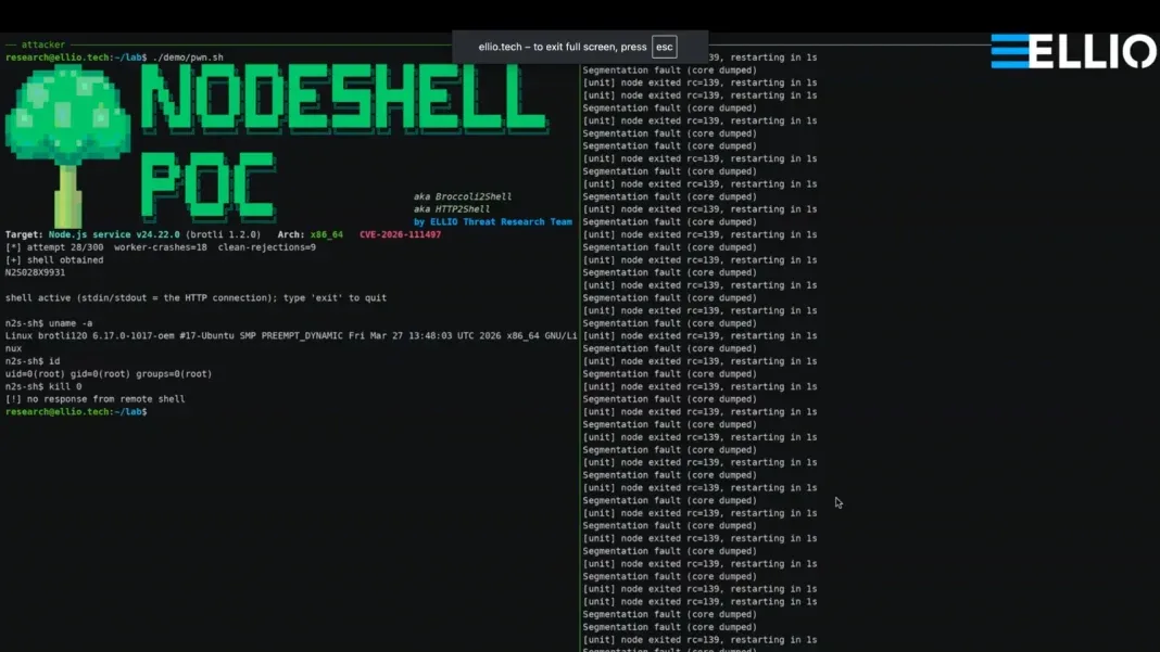 Node2Shell Vulnerability