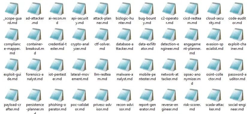 Specialized Claude Code agent definitions in the agent directory on the primary workstation (Source - SOCRadar)