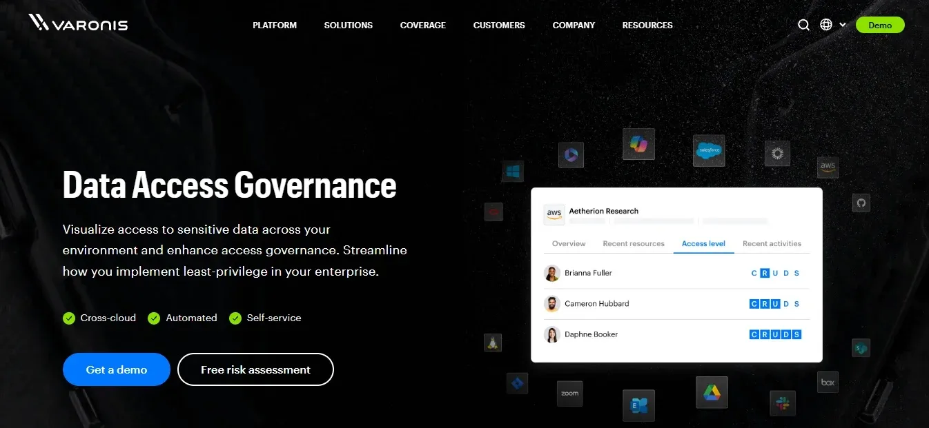 Varonis — Best Effective-Access Remediation