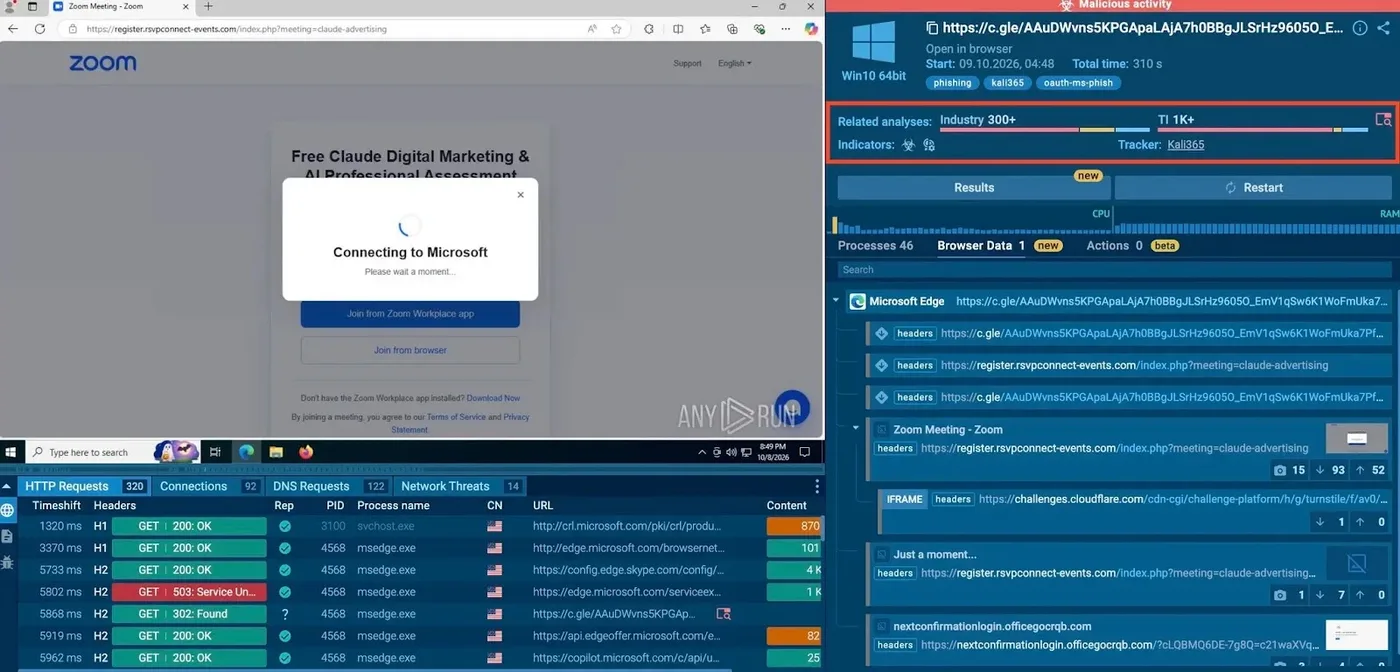 See Related analyses for extra threat context across your team, industry, or threat intelligence. ANY.RUN Sandbox