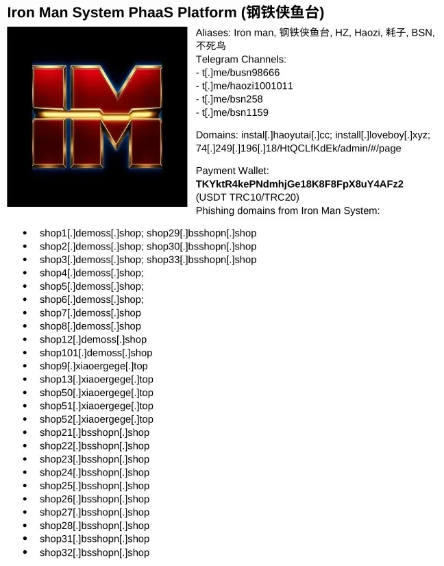 The “Iron Man System” PhaaS platform (Source - Resecurity)