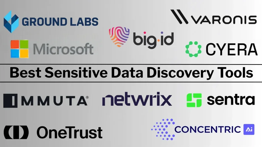 Best Sensitive Data Discovery Tools