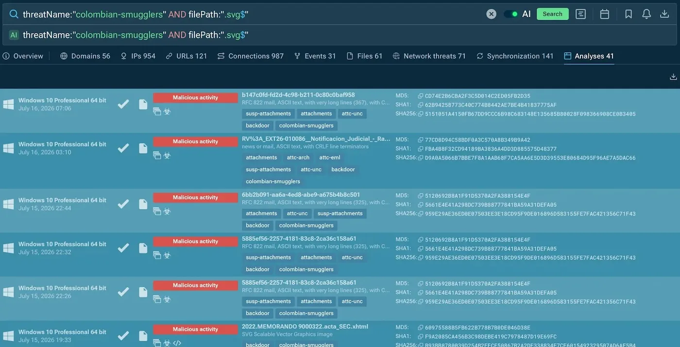 Malware samples of Colombian Smugglers-associated threats featuring SVG smuggling. ANY.RUN’s TI Lookup