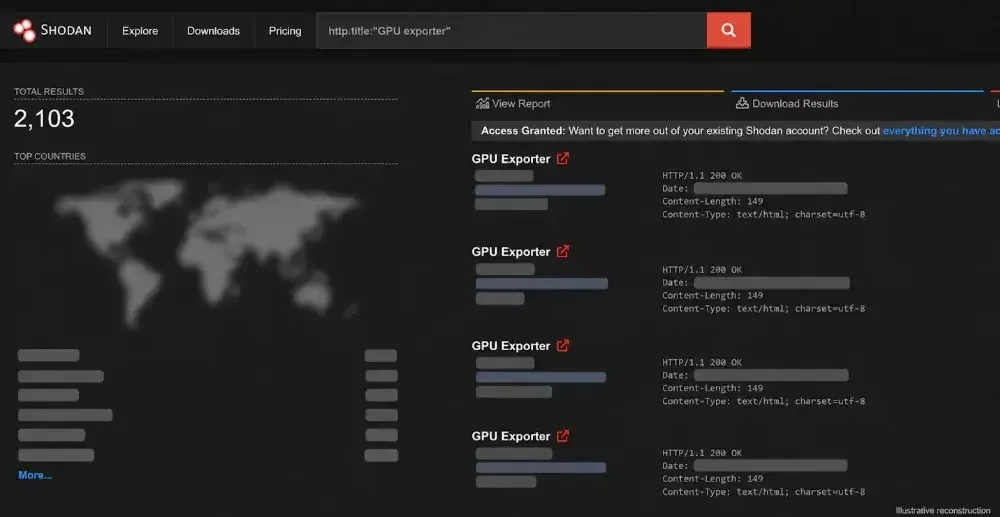 Shodan scans found 2,100 exposed DCGM Exporter hosts revealing 12,000+ GPU UUIDs over unauthenticated HTTP (source : lava.security )