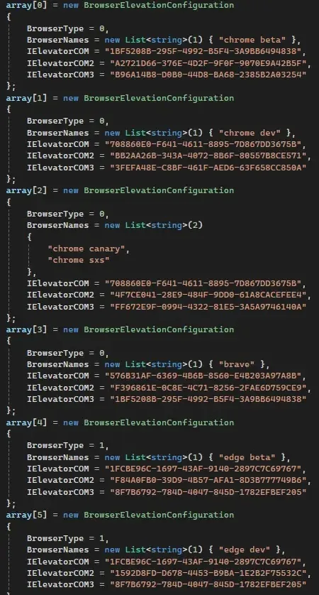 IElevator COM CLSIDs present for various Chromium-based browsers in newer CastleStealer samples (Source - Flashpoint)