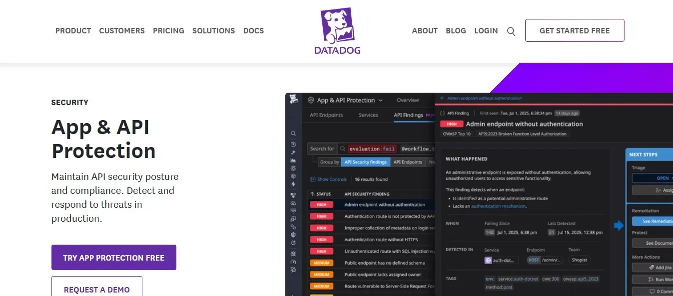Datadog — Best Observability-Fused