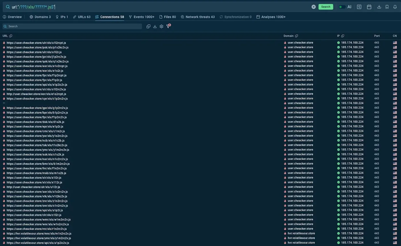 TI Lookup delivers real-time threat intelligence