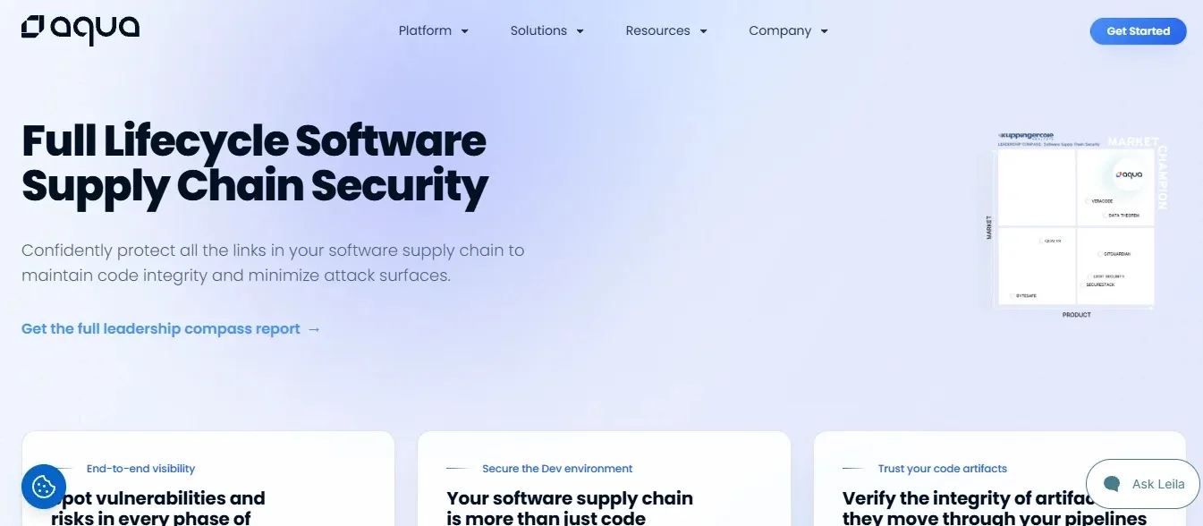 Aqua Security — Best Cloud-Native Chain