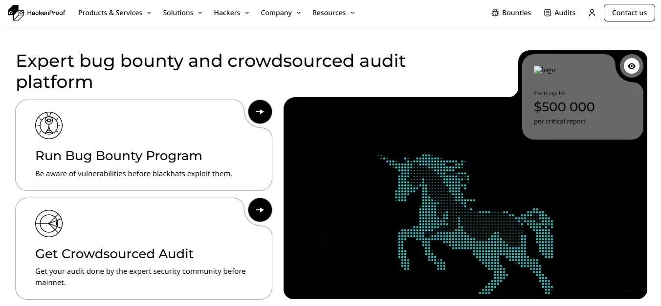 HackenProof — Best Crypto-Adjacent Bench