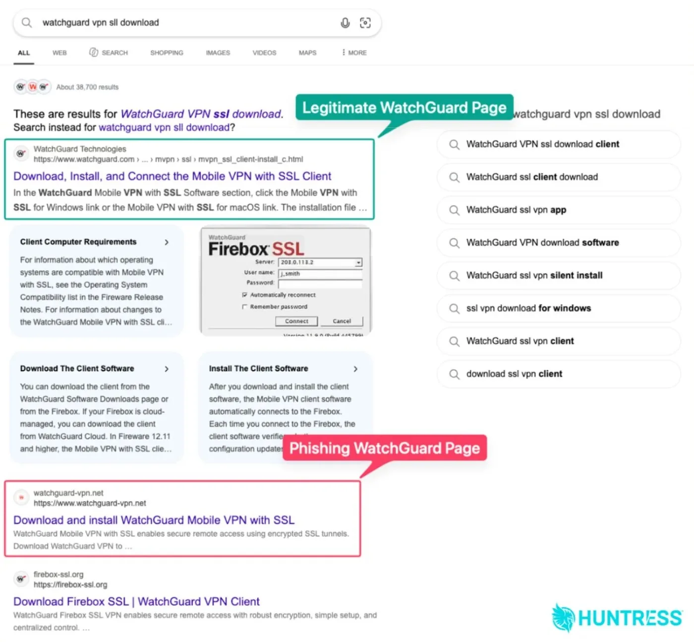 The lookalike domain for a routine VPN download search (Source - Huntress)