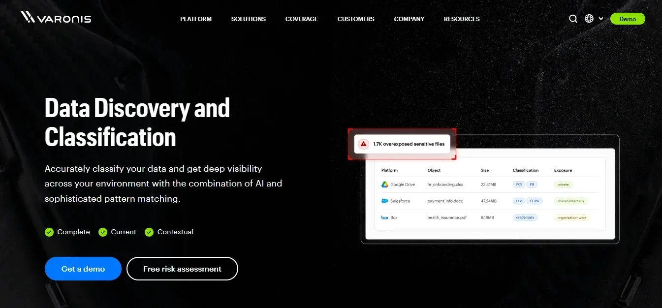 Varonis — Best Discovery + Access Analytics