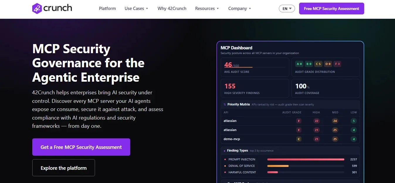 42Crunch — Best Design-Time Contracts