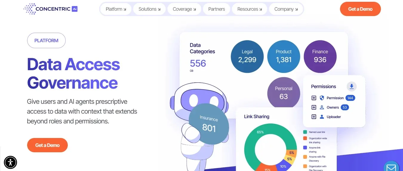 Concentric AI — Best Semantic Risk-Based Governance