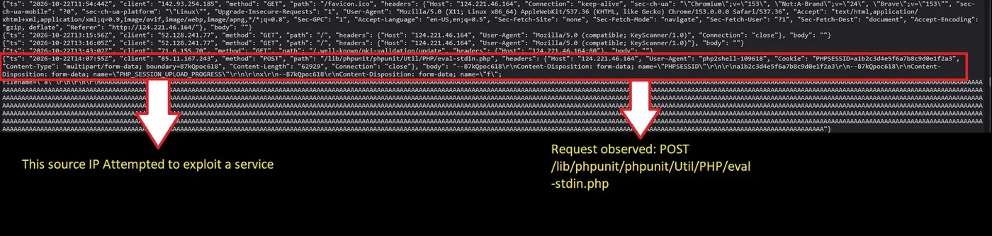 Exploit as service (Source - AKATSUKI LEGION)