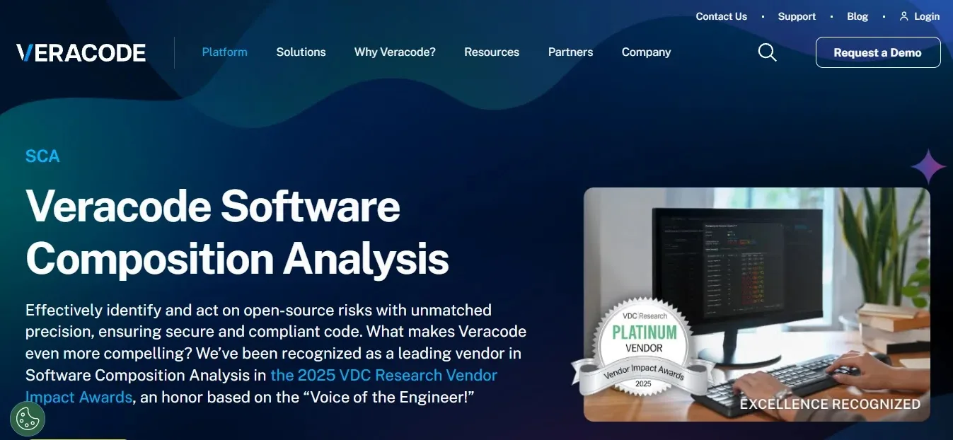 Veracode SCA — Best Attestation Unity