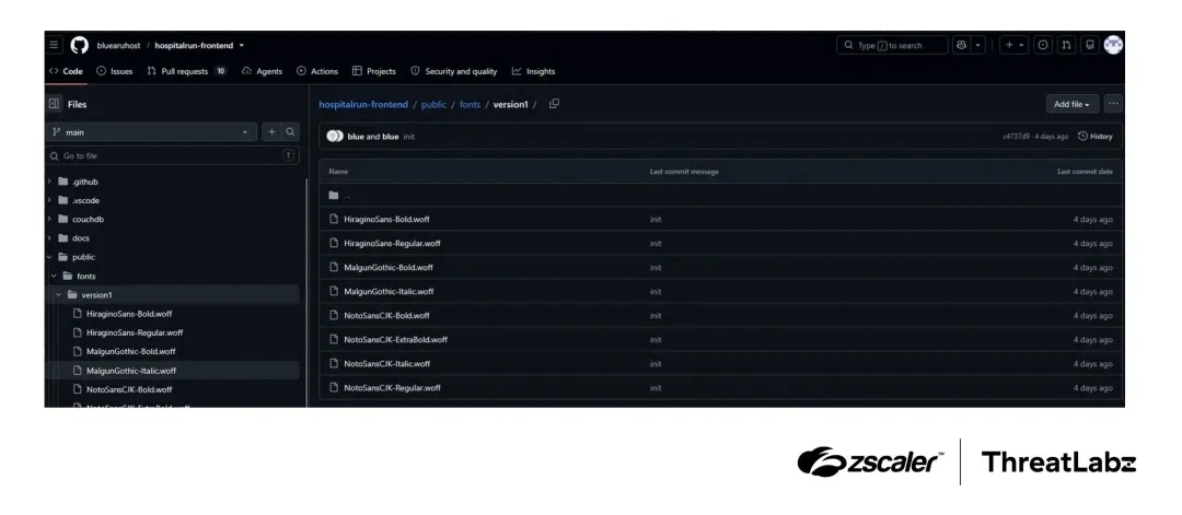 Attacker-controlled GitHub repository hosting encrypted payloads disguised as font files (Source - Zscaler)