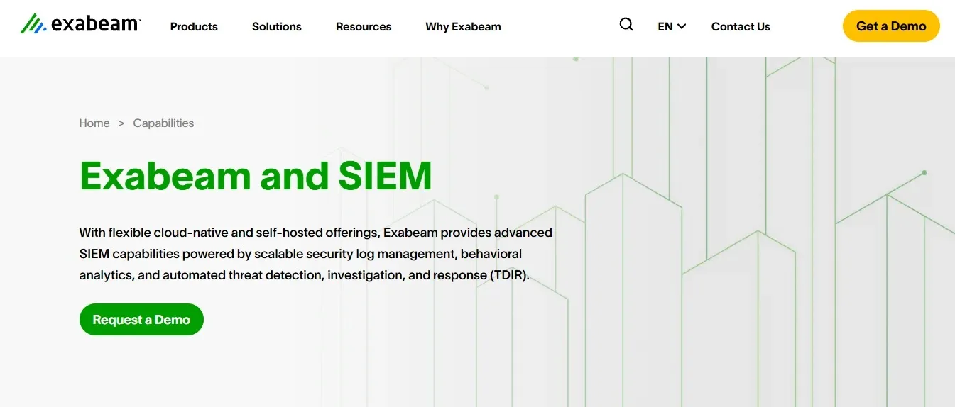 Exabeam (incl. LogRhythm) — Best Behavior-Analytics Lineage