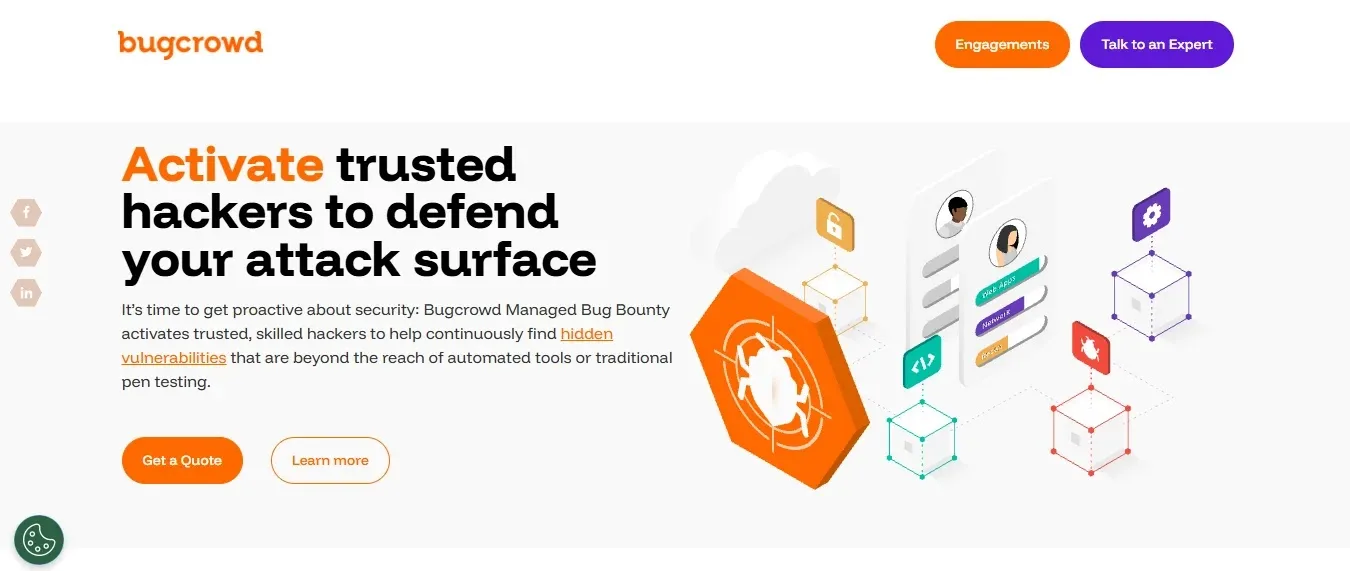 Bugcrowd — Best Curated Matching
