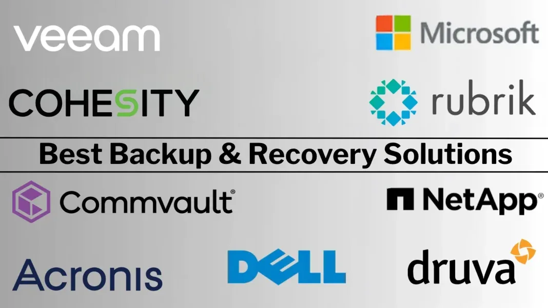 Best Backup & Recovery Solutions