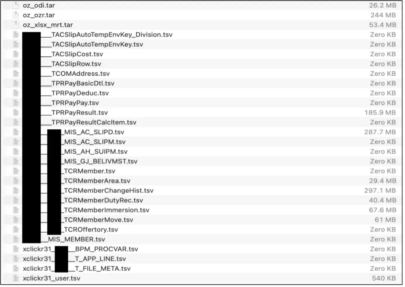 Exfiltrated [Victim A] dumps in [Victim A]_loot (Source - OASIS)