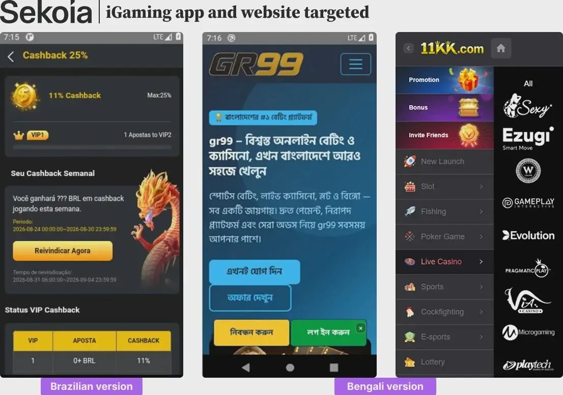 iGaming app and website targeted (Source - Sekoia)