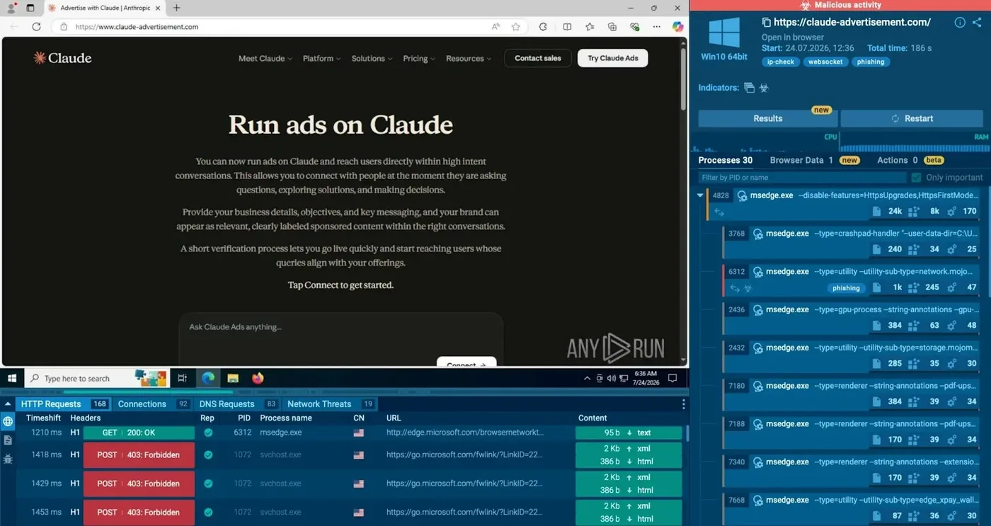 Claude ads lure analyzed inside ANY.RUN sandbox