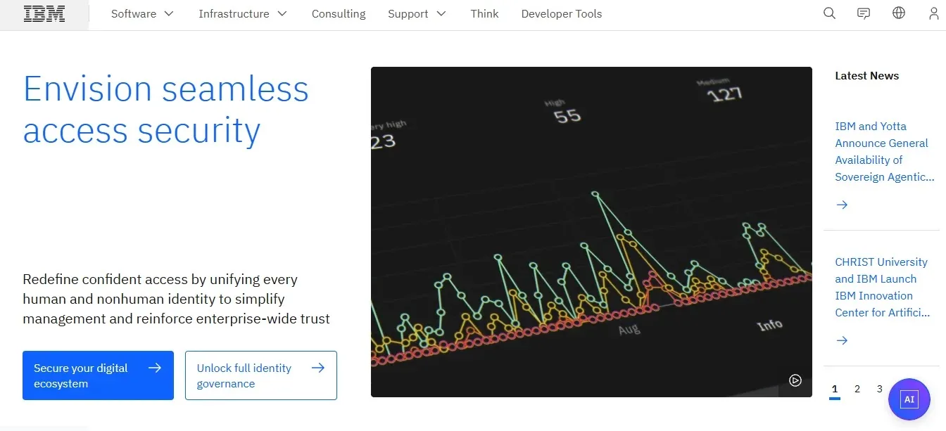IBM FlashSystem — Best Array-Speed Restores