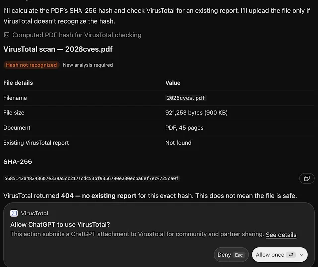 VirusTotal GPT Analysis (Source: Cybersecuritynews.com)