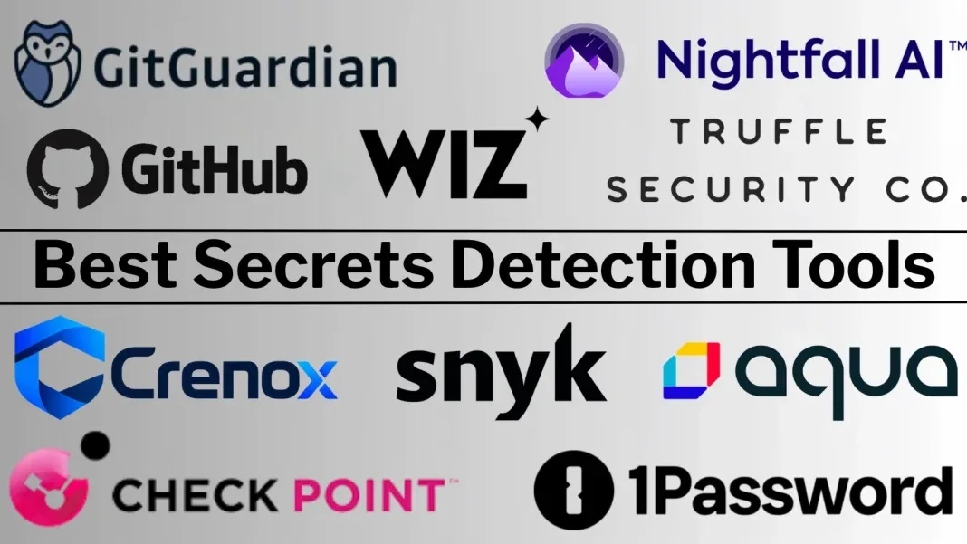 Best Secrets Detection Tools