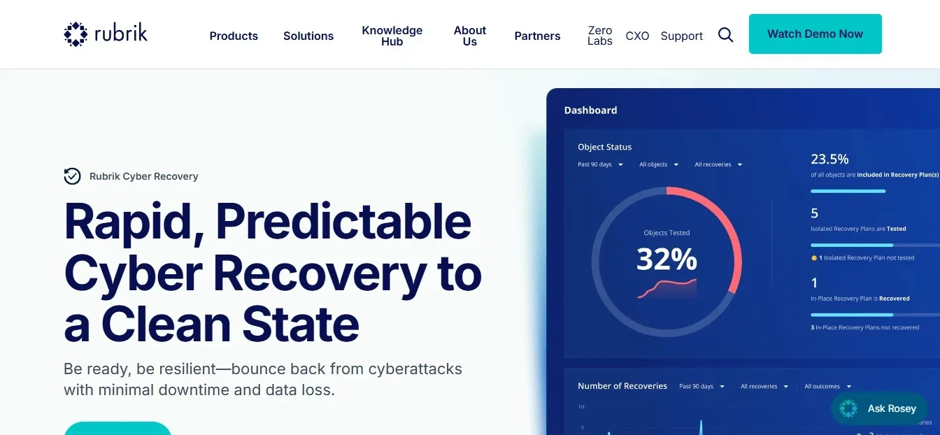 Rubrik — Best Recovery Intelligence