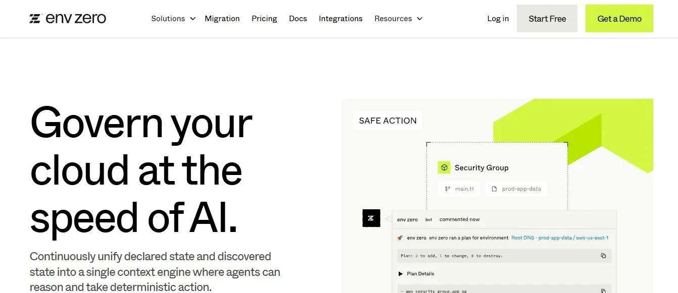 env0 — Best Guardrailed Automation