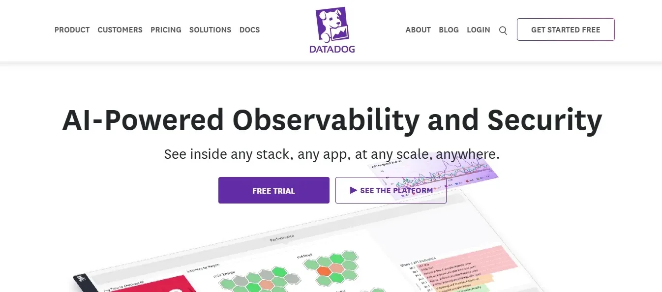 Datadog (incl. Hdiv) — Best APM-Delivered