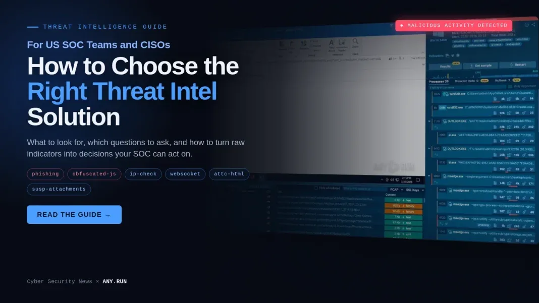Threat Intelligence Guide