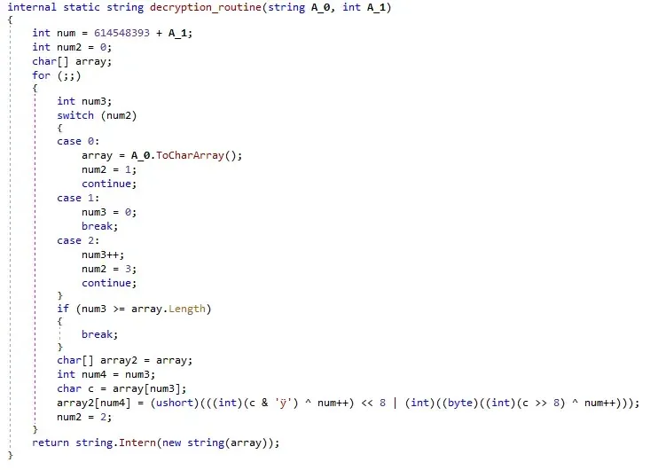 Decompilation of MATCHBOIL string decryption routine (Source - Welivesecurity)