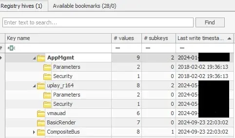 Timestamps of malicious services (Source - Solar)