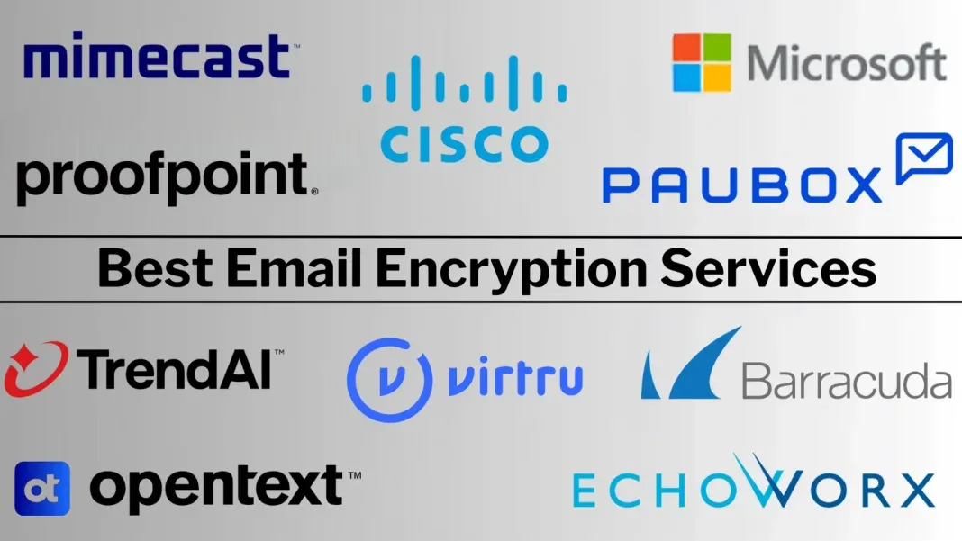 Best Email Encryption Services